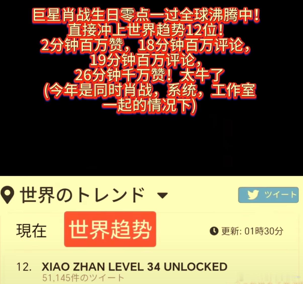 卧槽直接世趋12名！！！肖战真的不是一般的权威了啊啊啊啊0点一过所有人都在