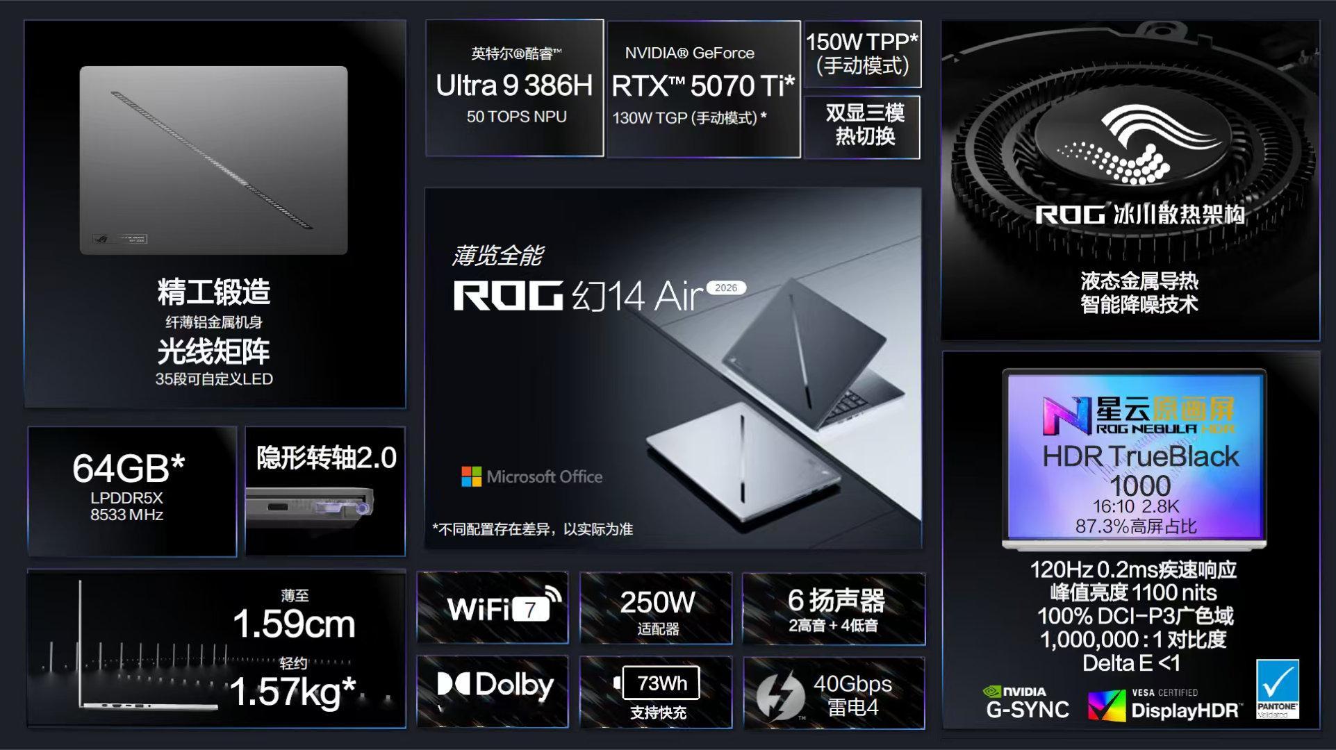 拉斯维加斯CES2026上，ROG玩家国度放大招！全球首款16