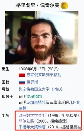 菲尔兹奖，我拒绝！100万美元奖金，我也拒绝！格里戈里·雅科夫列维奇·佩雷尔