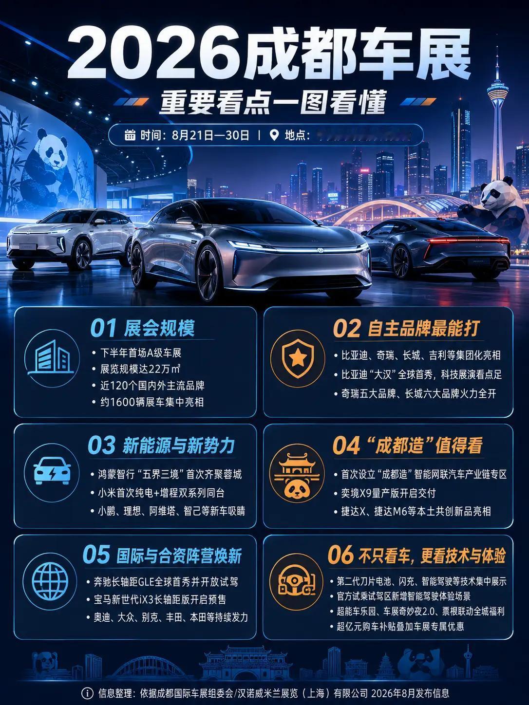 2026成都国际车展十款重磅新车：1、智界RX｜约26.59万起：纯电轿跑