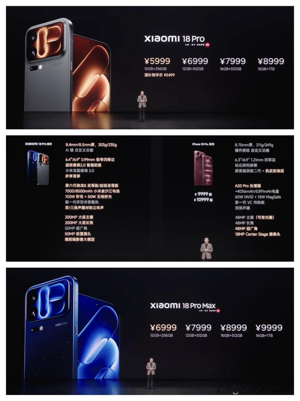 你敢信小米18ProMax顶配10999吗？只能说谁都逃不过，小米又一次全