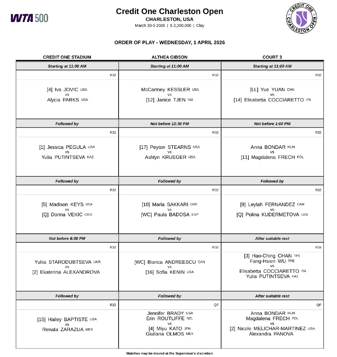 周三赛程📅📍WTA500查尔斯顿站佩古拉、亚历山德洛娃、约维奇、袁悦等球员出