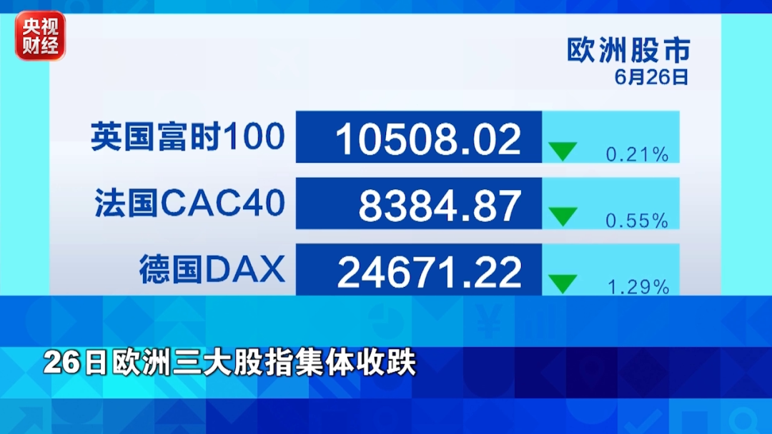 国际油价, 一周大跌近10%
