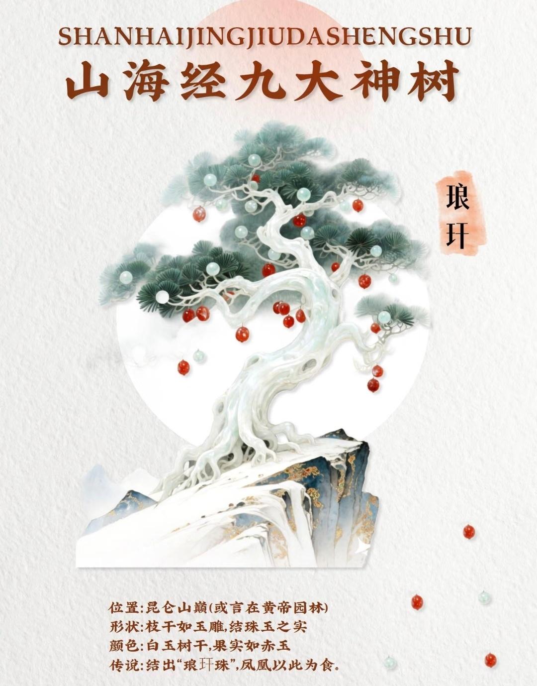 山海经提到的9大神树...