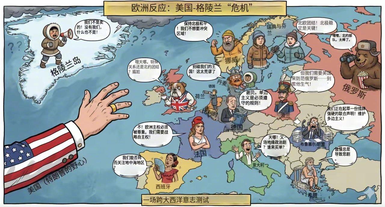 这幅欧洲时局图太形象生动了! 格陵兰危机，让欧洲像一群热锅上的蚂蚁，而俄罗斯