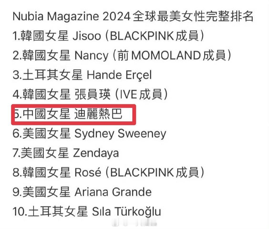 NubiaMagazine2024全球最美女性TOP10迪丽热巴是中国唯一一