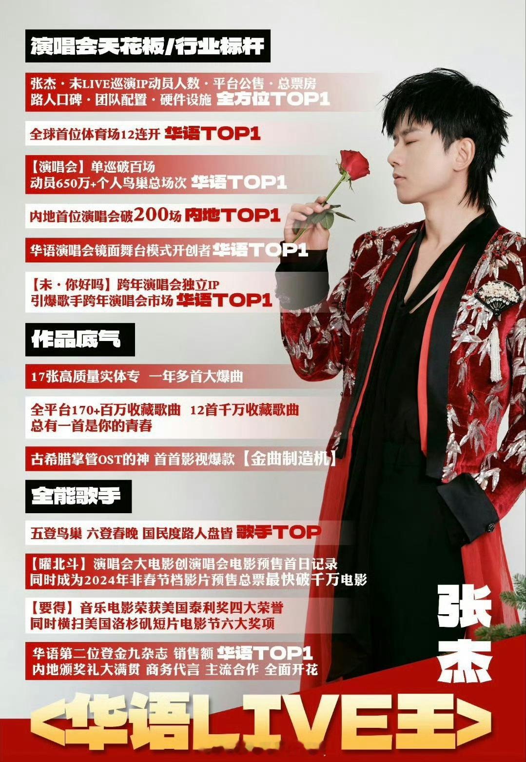 张杰音乐实绩VS陈楚生的音乐实绩，谁才是华语乐坛TOP？