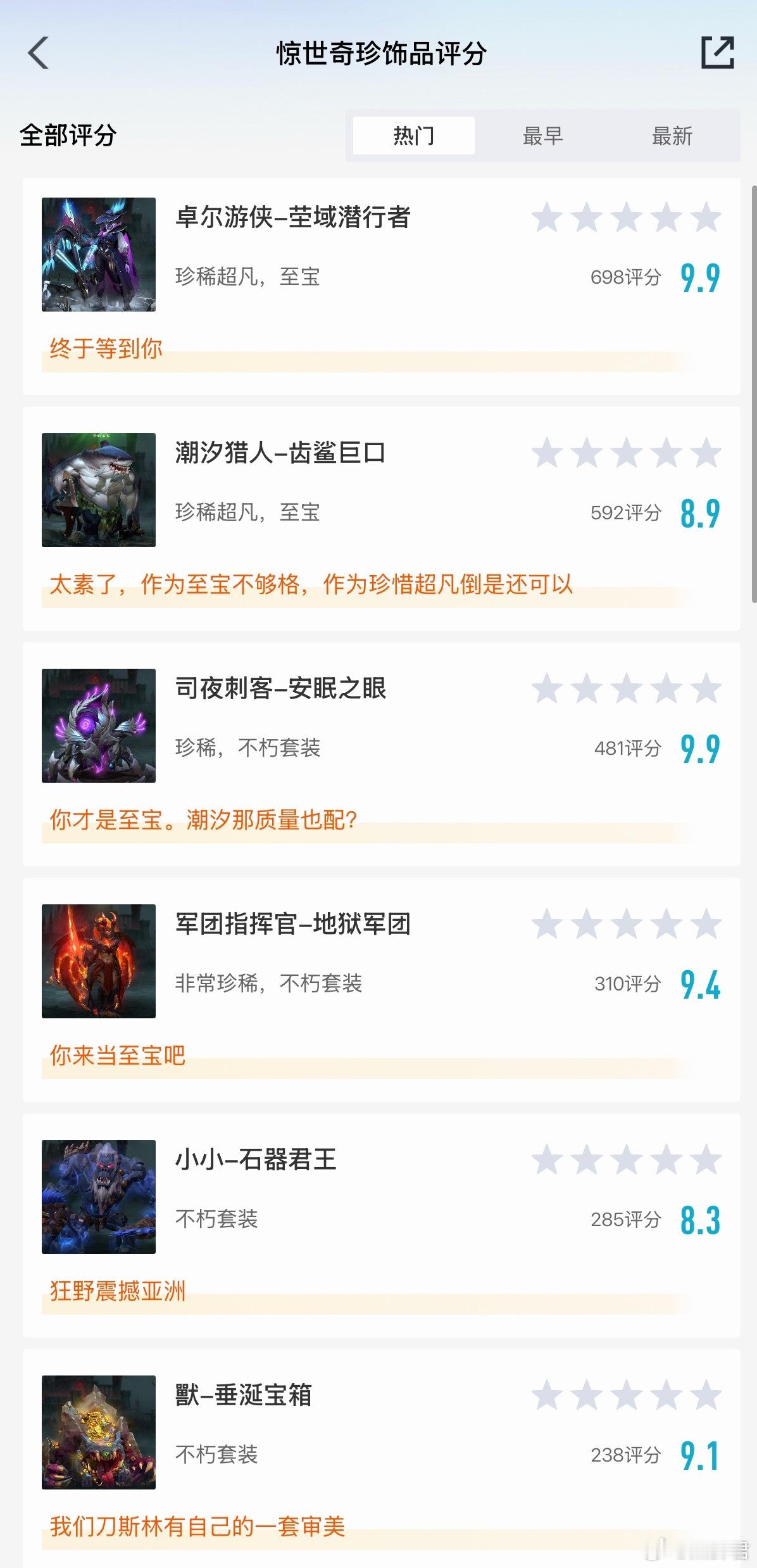 没想到大家这么喜欢小强！dota2​​​