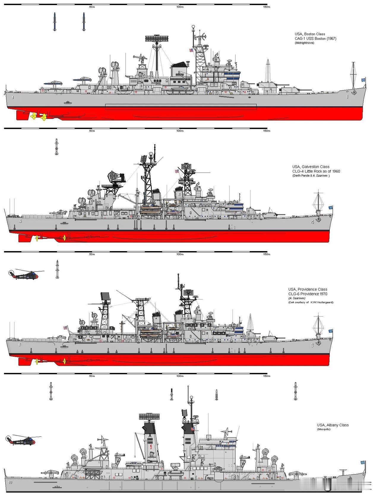 二战后，美国海军将战时建造的12艘火炮巡洋舰改装为导弹巡洋舰，主要分为4个级别，