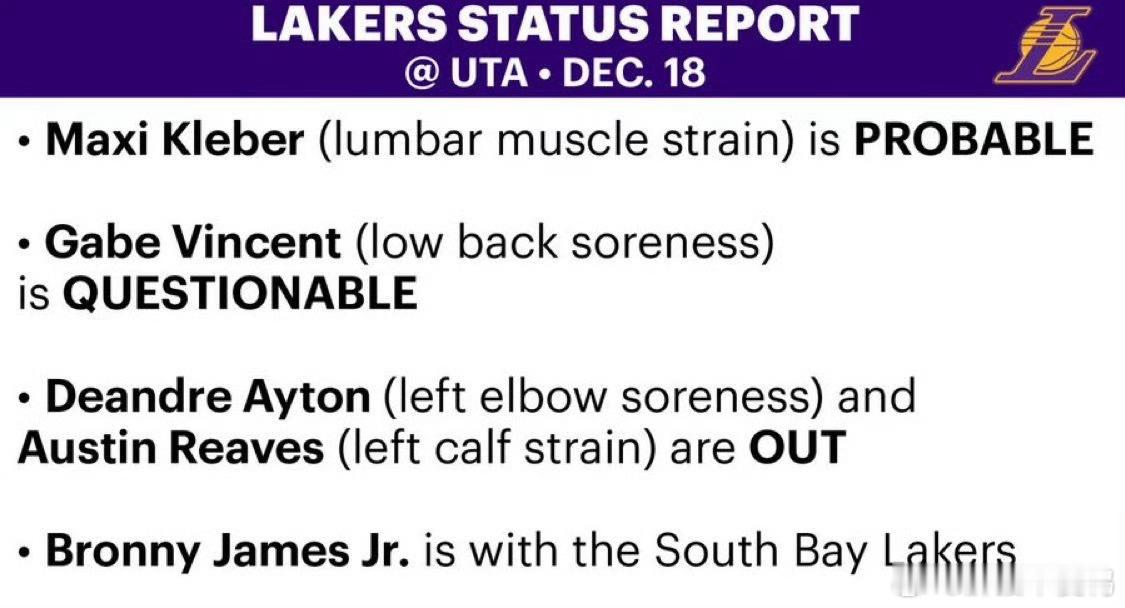 湖人爵士伤病名单来了！里弗斯艾顿均缺席！！彪哥机会又来了！！！湖人这边——可乐杯