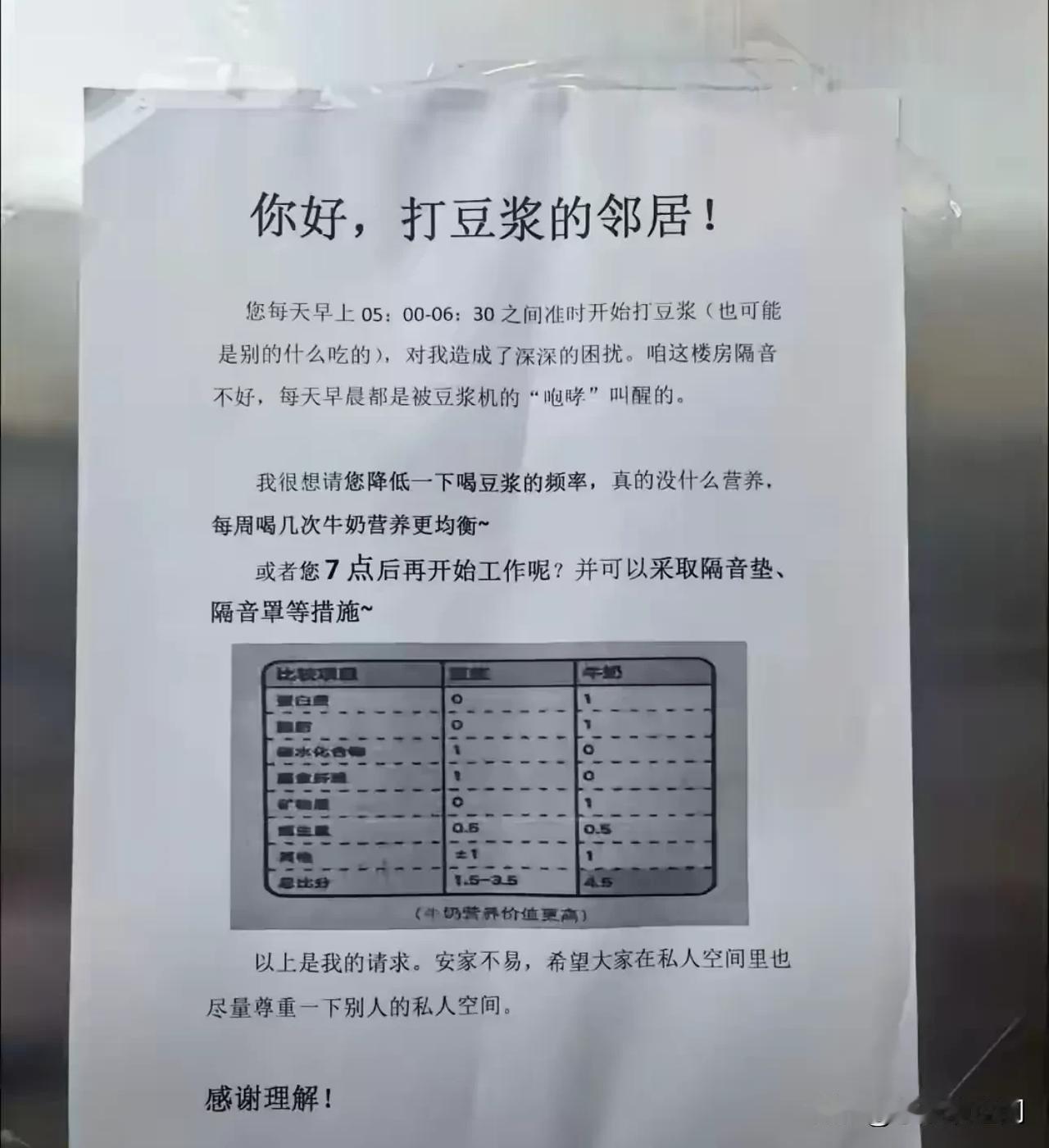 应该多喝牛奶，少喝点豆浆。