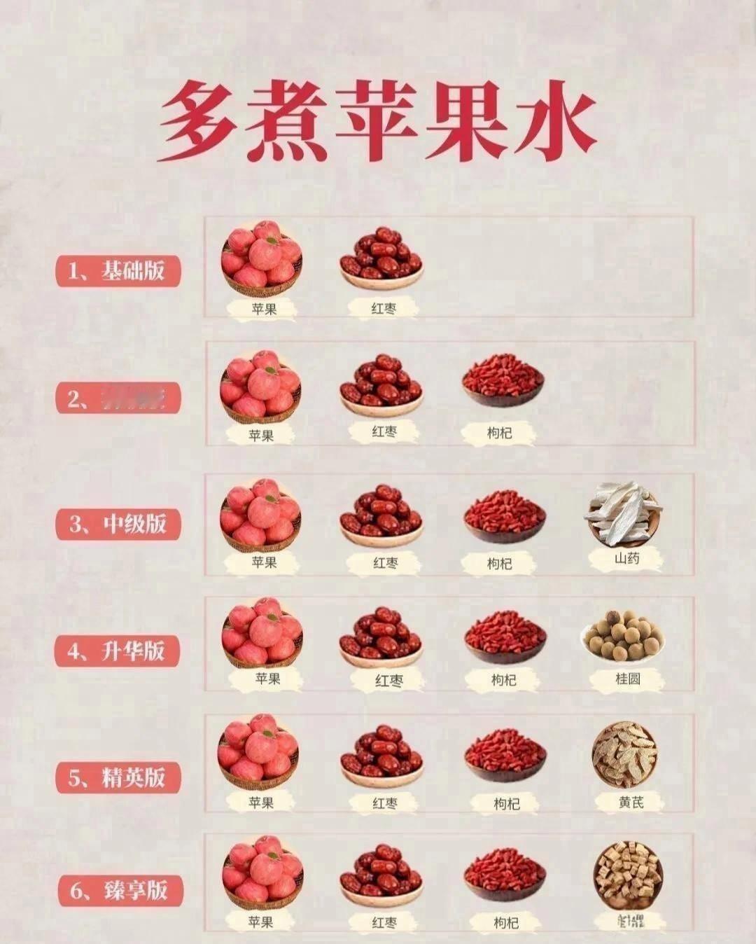 原来可以多喝苹果水，好处真多