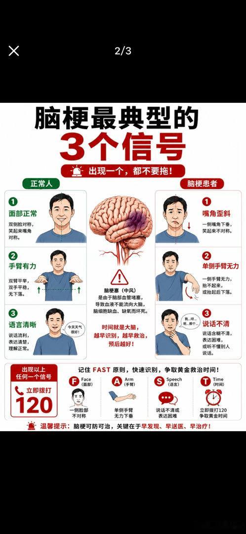 上周三个朋友的长辈脑梗脑出血，还没脱离危险；今天又有两位朋友的父母病逝发了讣告，