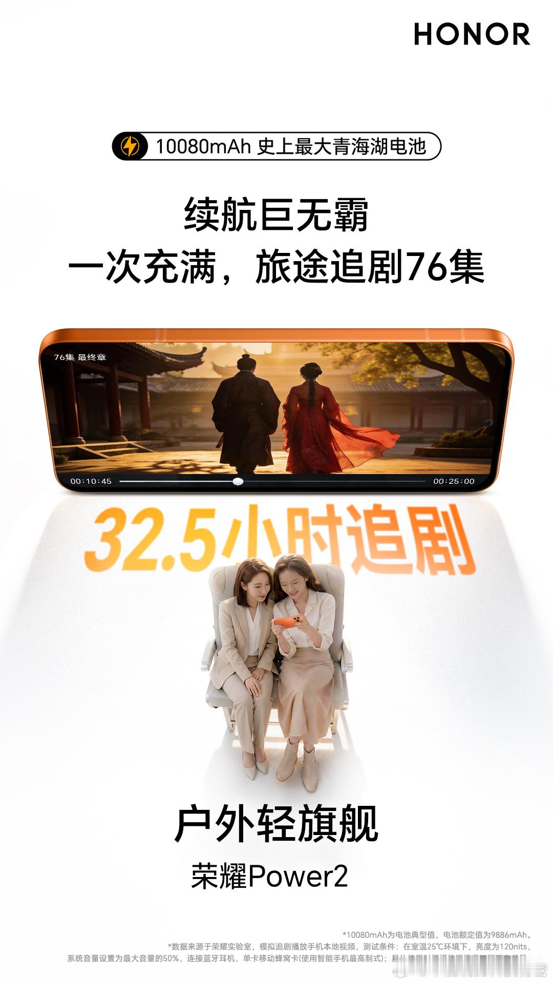 荣耀Power2，户外轻旗舰10080mAh史上最大青海湖电池，续航拉到满！IP