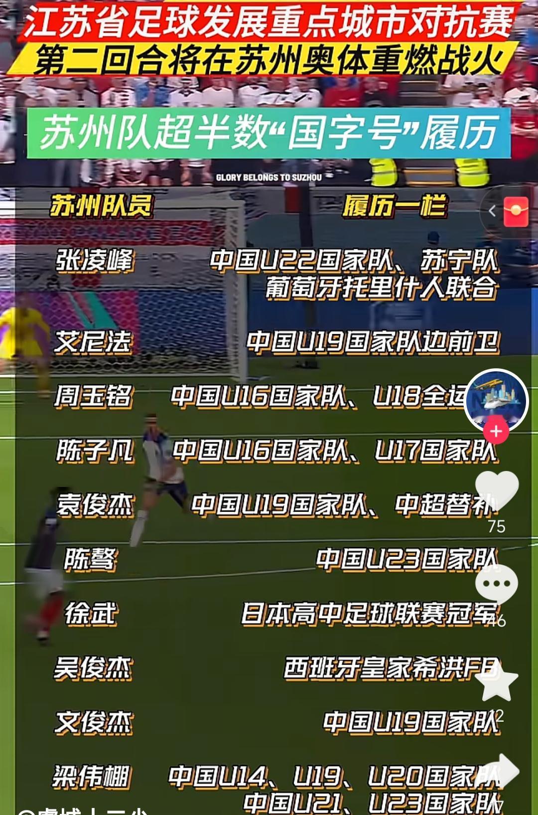 苏州队全是国字号球员，主教练前国脚李玮锋，恐怕今晚南京队又要输！明显跟苏超时