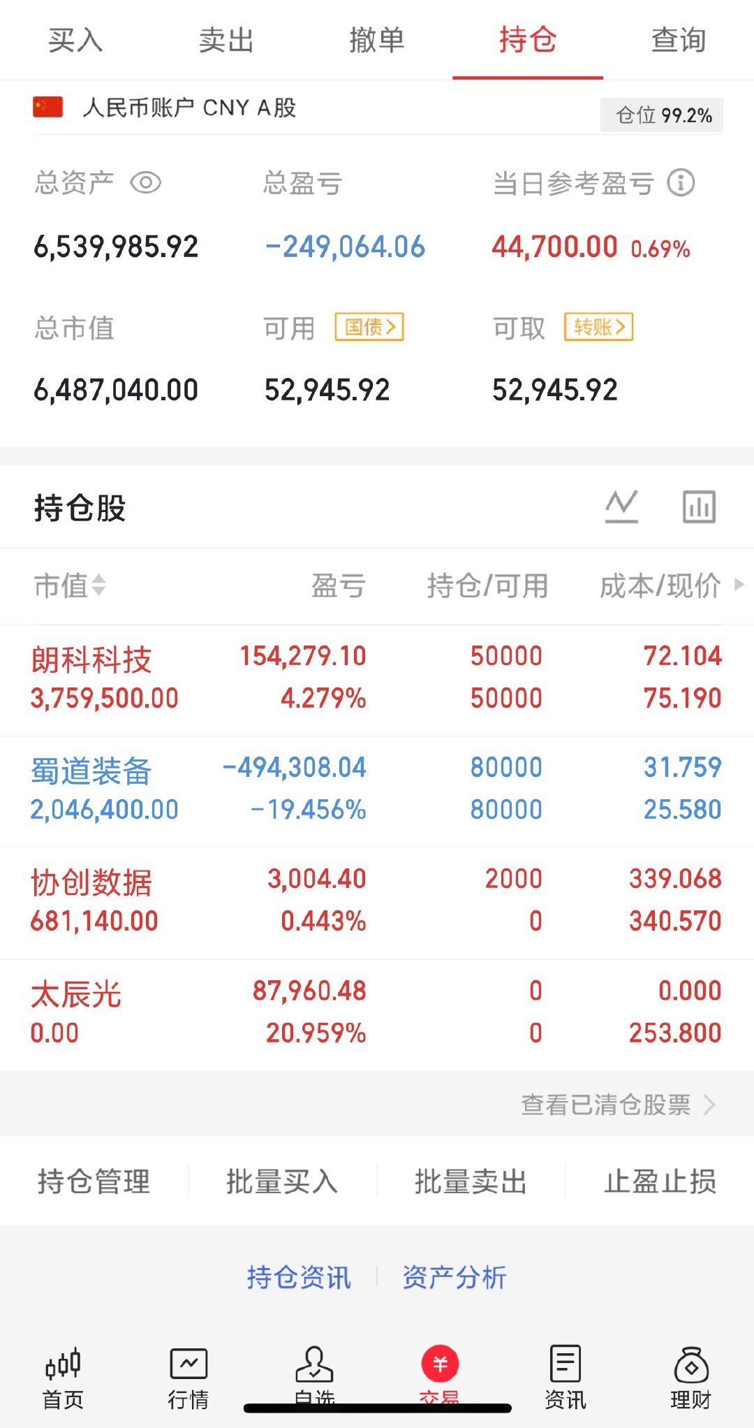 协创数据继续看涨，观察很久就是没回调上车的机会，已上车。特别声明纯属个人研究，非