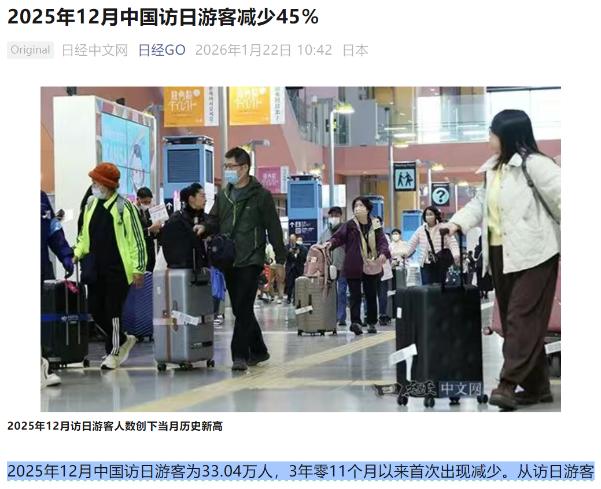 最近日媒报道了两件事，都与中国游客有关，趋势已经很明显了！ 一是访日中国游客
