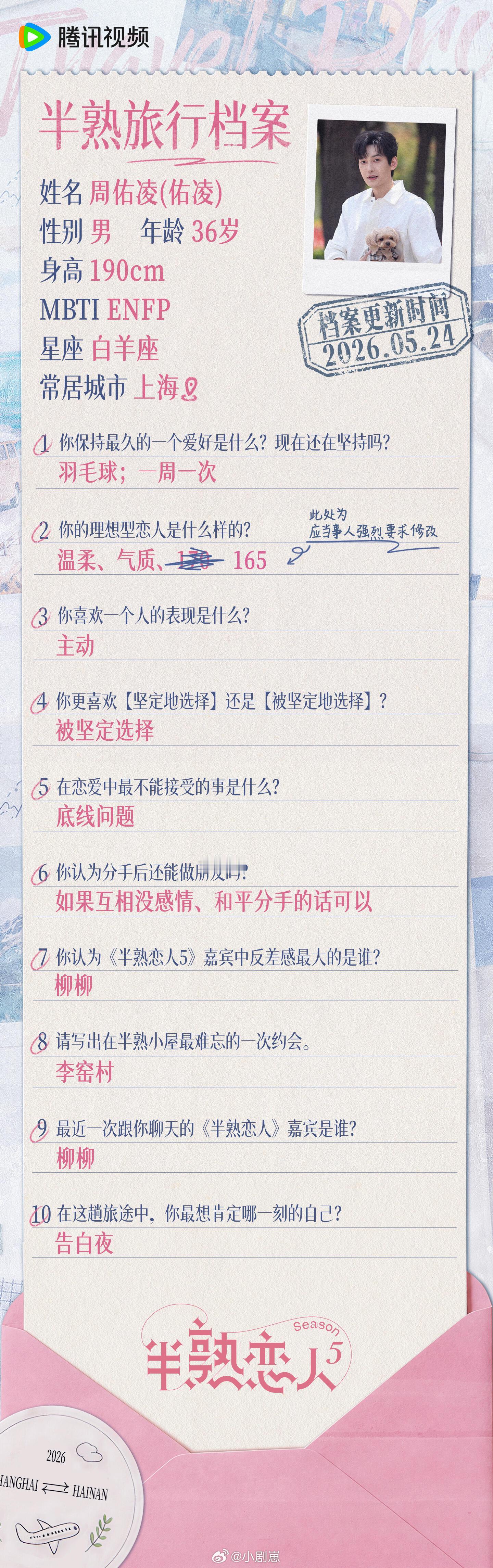 柳周cp我要被周哥笑死哈哈哈哈哈强烈要求柳周cp‖半熟恋人‖