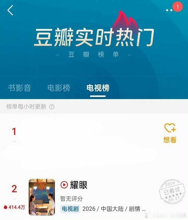 关晓彤李昀锐耀眼登顶猫眼热度总榜耀眼成绩真的很耀眼关晓彤、李昀锐《耀眼》实时热