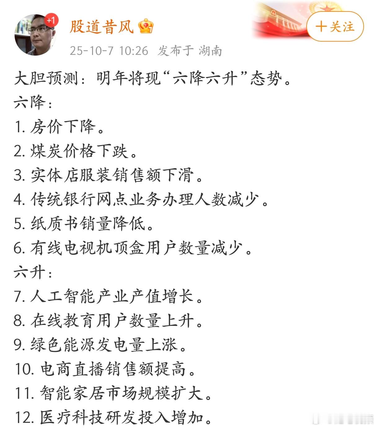 网友大胆预测：明年将呈现“六降六升”态势。​​​