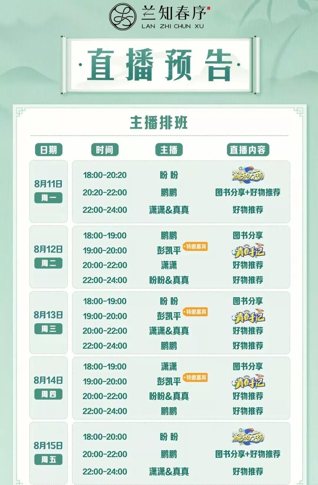 新的排班表出来了，下周主要三件事。1，董宇辉在与辉同行的“破万卷”，又要开始了