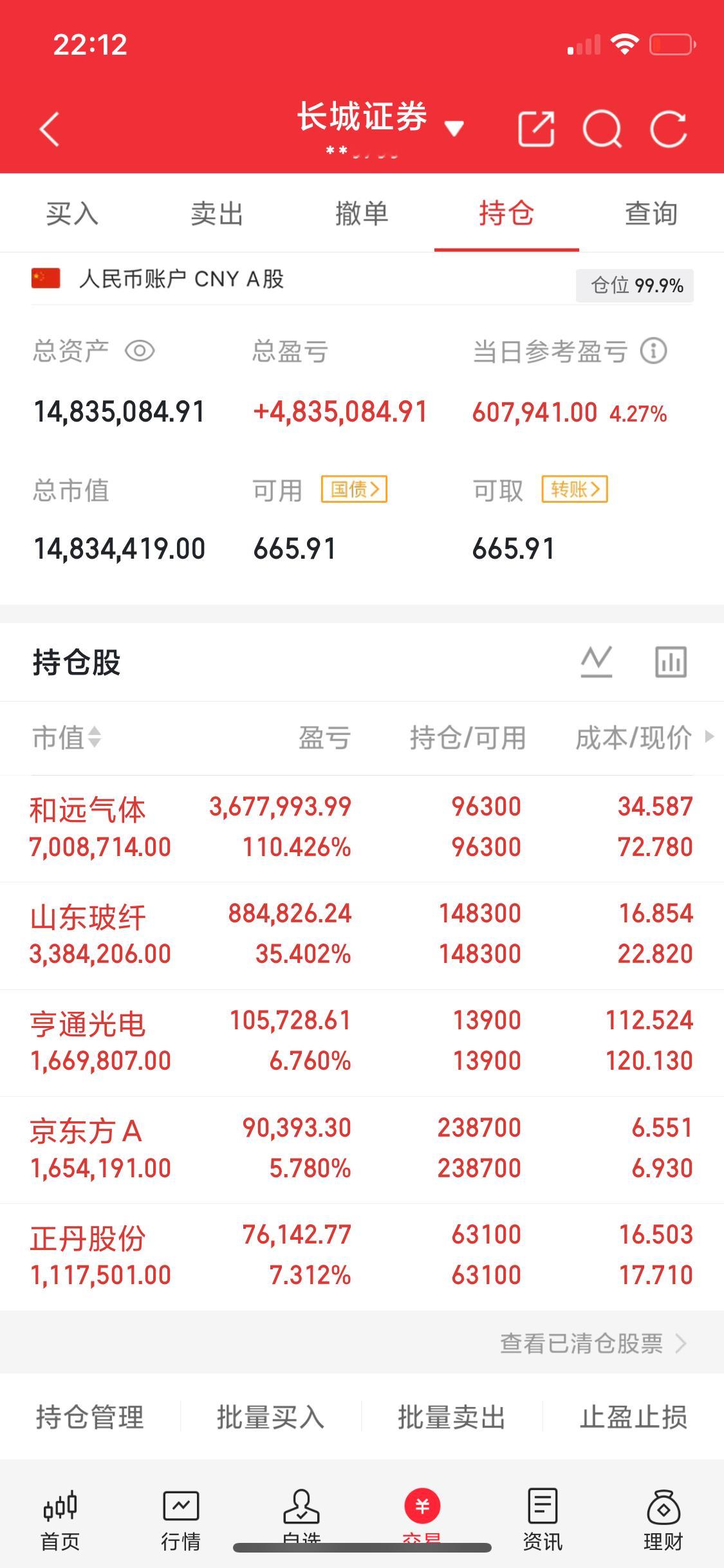 一名上海的股民在180元附近追进了中际旭创，一路下滑到120元，亏超过15万，