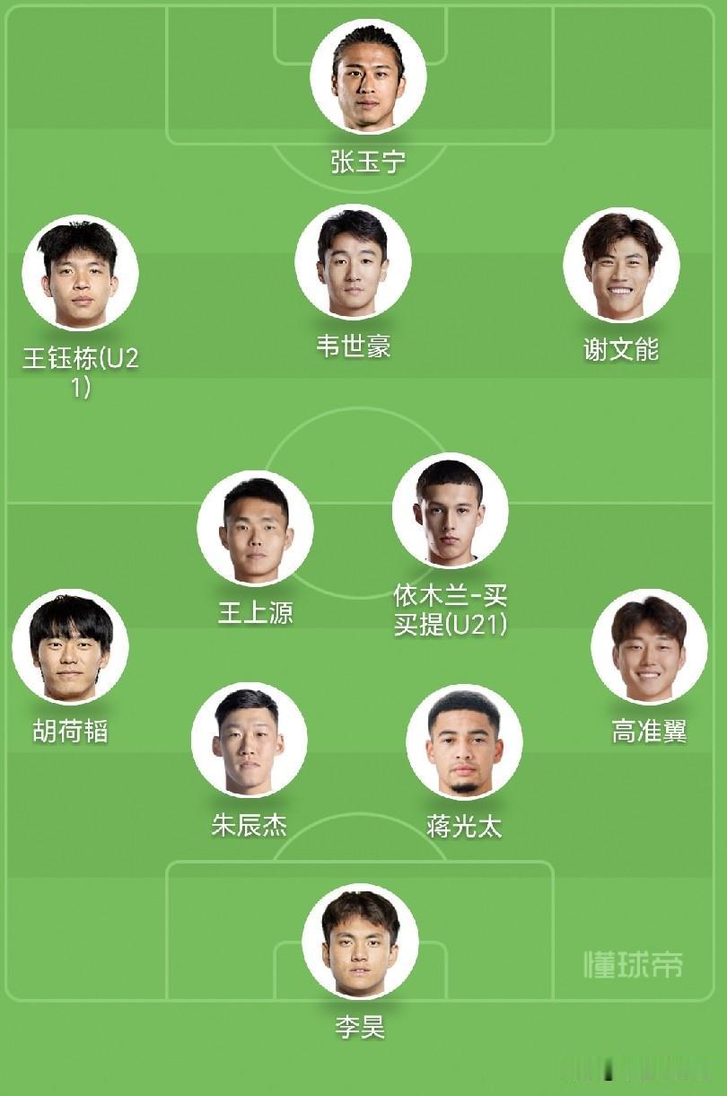 这一份国足大名单，这些球员，是否值得用呢。3门将:颜骏凌（作为老大哥），李昊