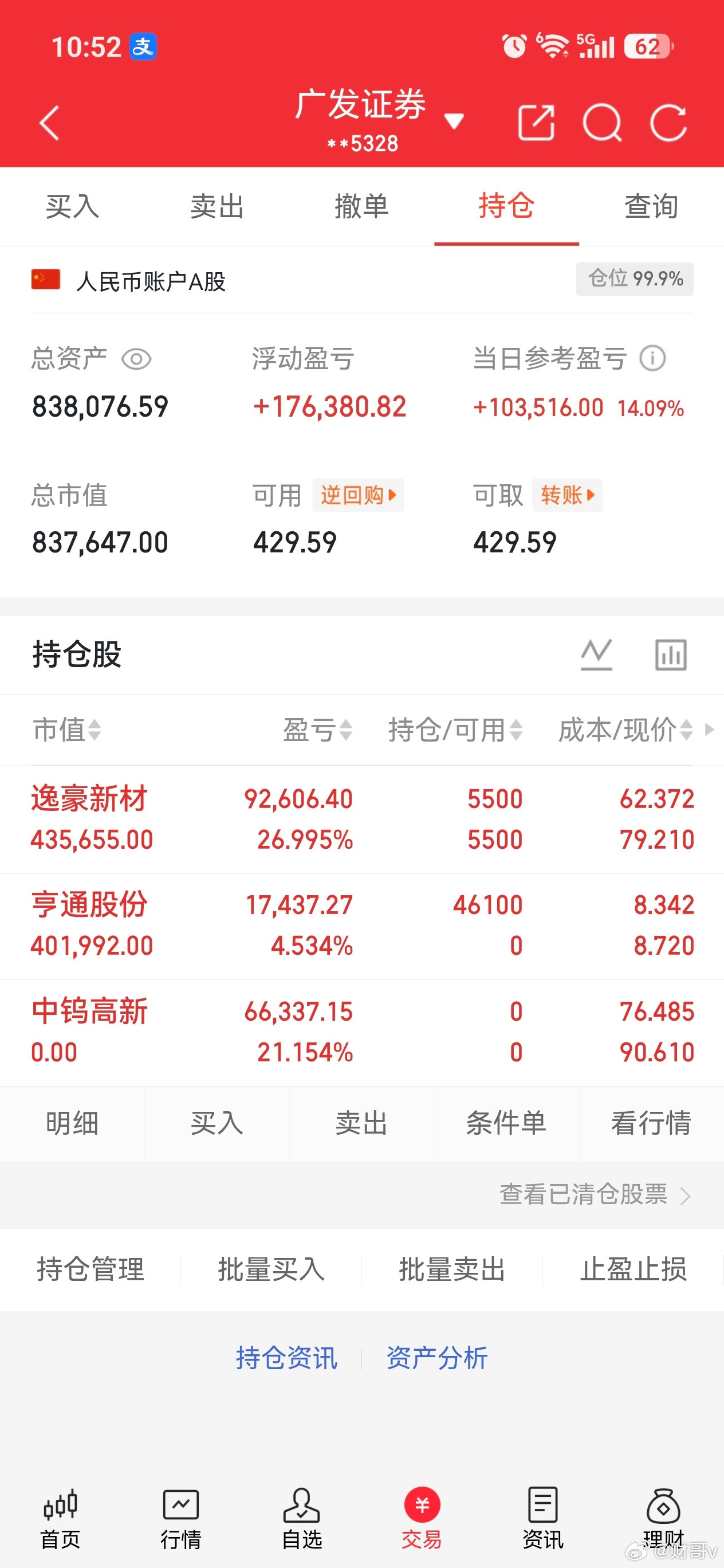 实盘打卡！守正出奇，行稳致远市场喧嚣，流言四起，唯有实盘见真章。“文”是克制与逻