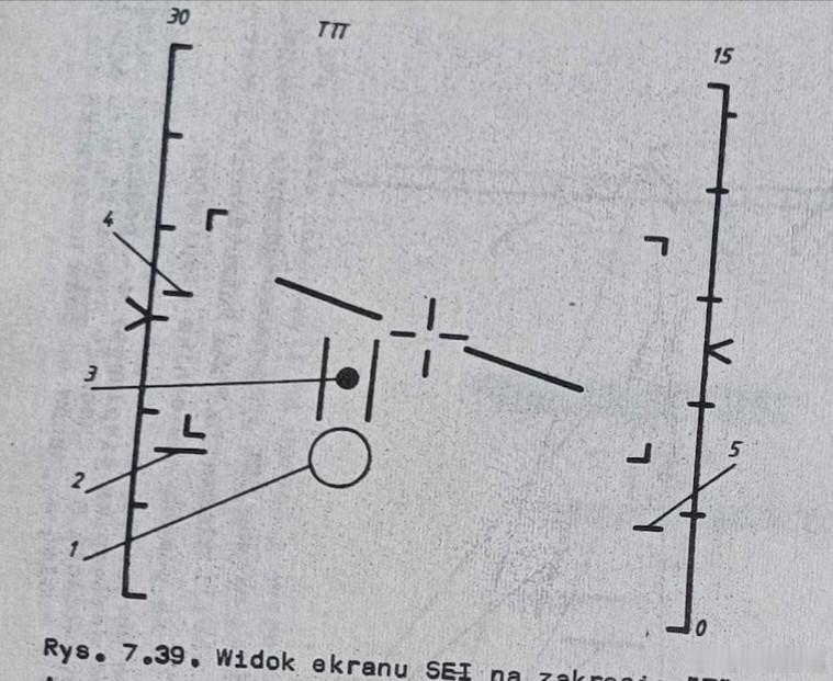 MIG-23如何用光电雷达发射一枚中程弹？红外探测器在苏俄术语中被称为光电雷达。