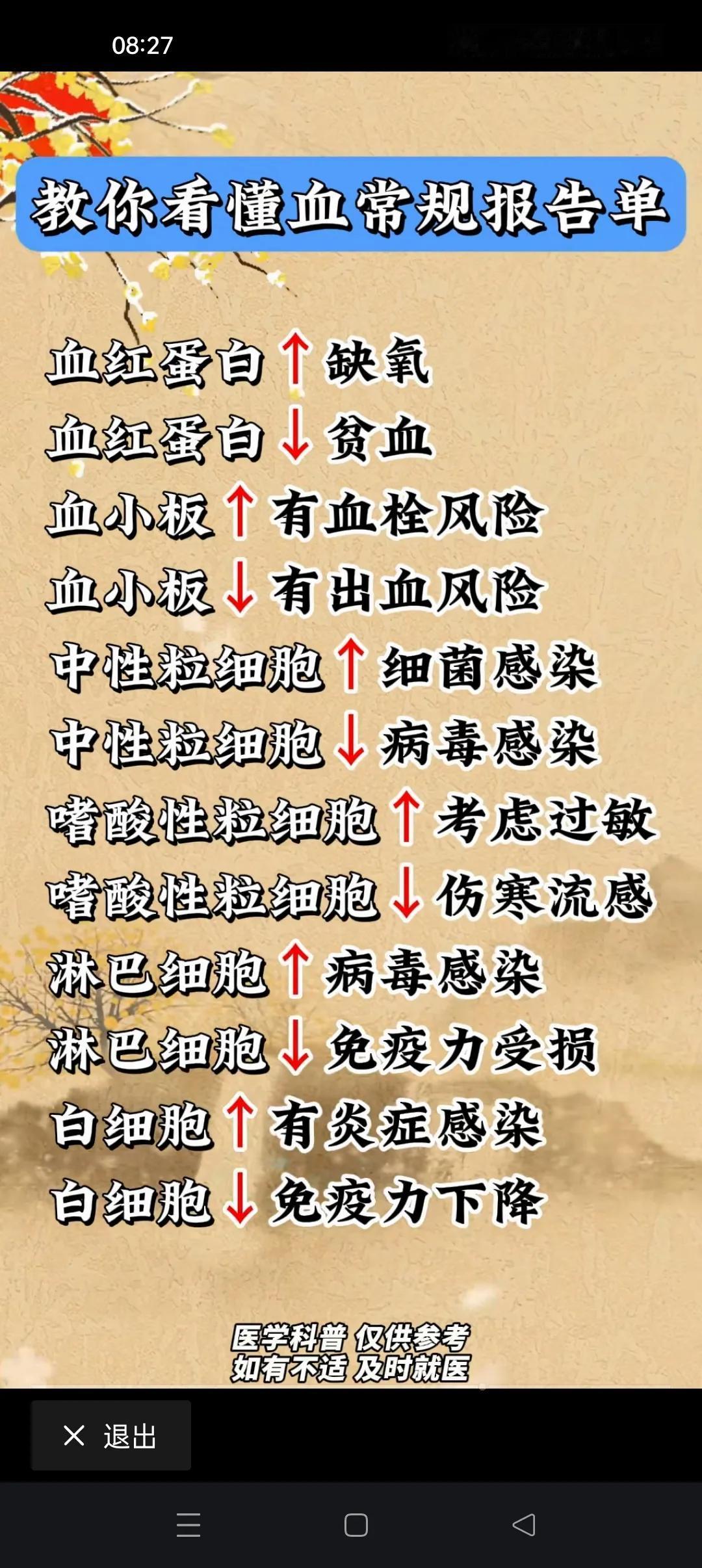 我弟弟突然心梗去世，一个星期之前，就已经很难受了，自己不当回事，非要等心梗了，把