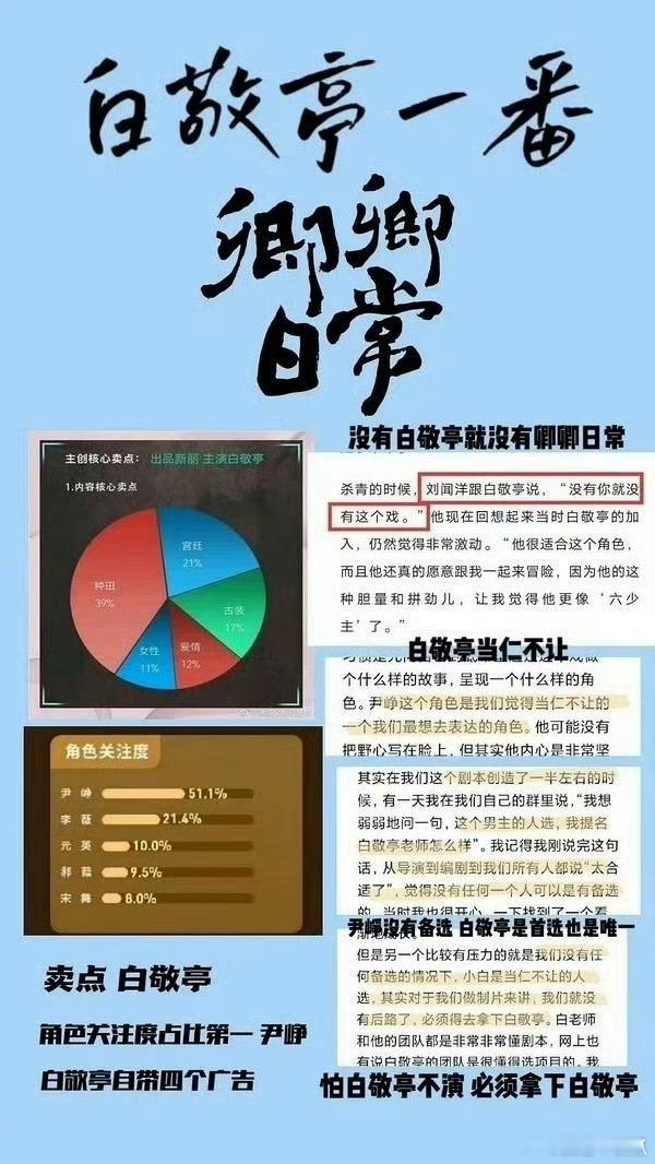 田曦薇虽然白敬亭不差卿卿日常这部一番实绩，但田曦薇粉丝也别抢吧，没有扶贫的义务