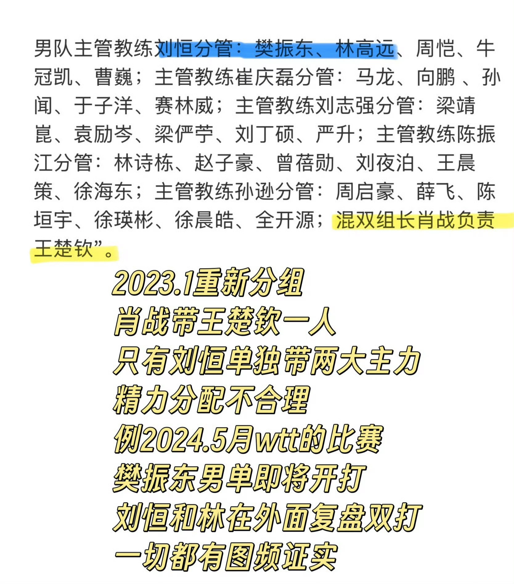 【存档：樊振东进入国家队之后就没有好教练全心全意地一直带着过。能取得现在的成就真