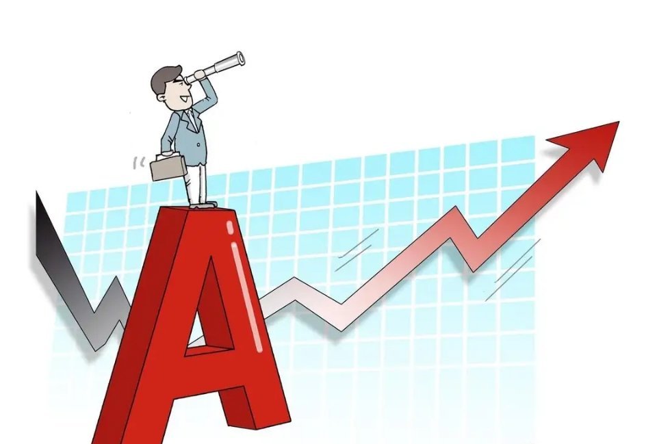 马上开盘！今日A股走势，答案已然清晰。昨天大盘下探至3876点后，尾盘强势探底回