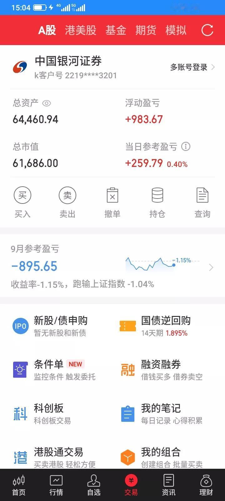 2025.09.24，今天又是上蹿下跳的一天，上证指数大涨，大部分股票都上涨，但