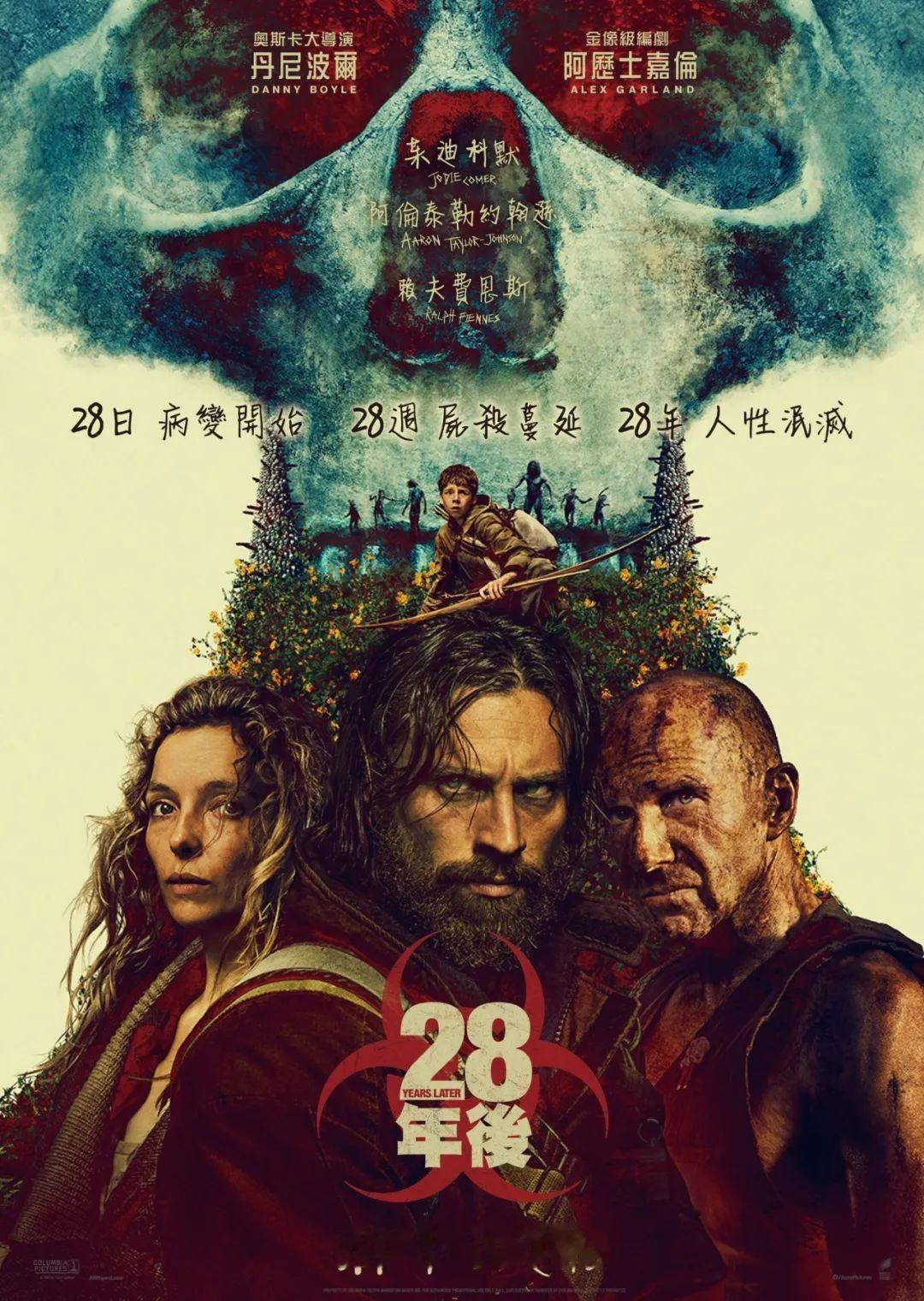 香港影讯香港本周影片非常丰富：1.新片《惊变28年》《High-Five》《