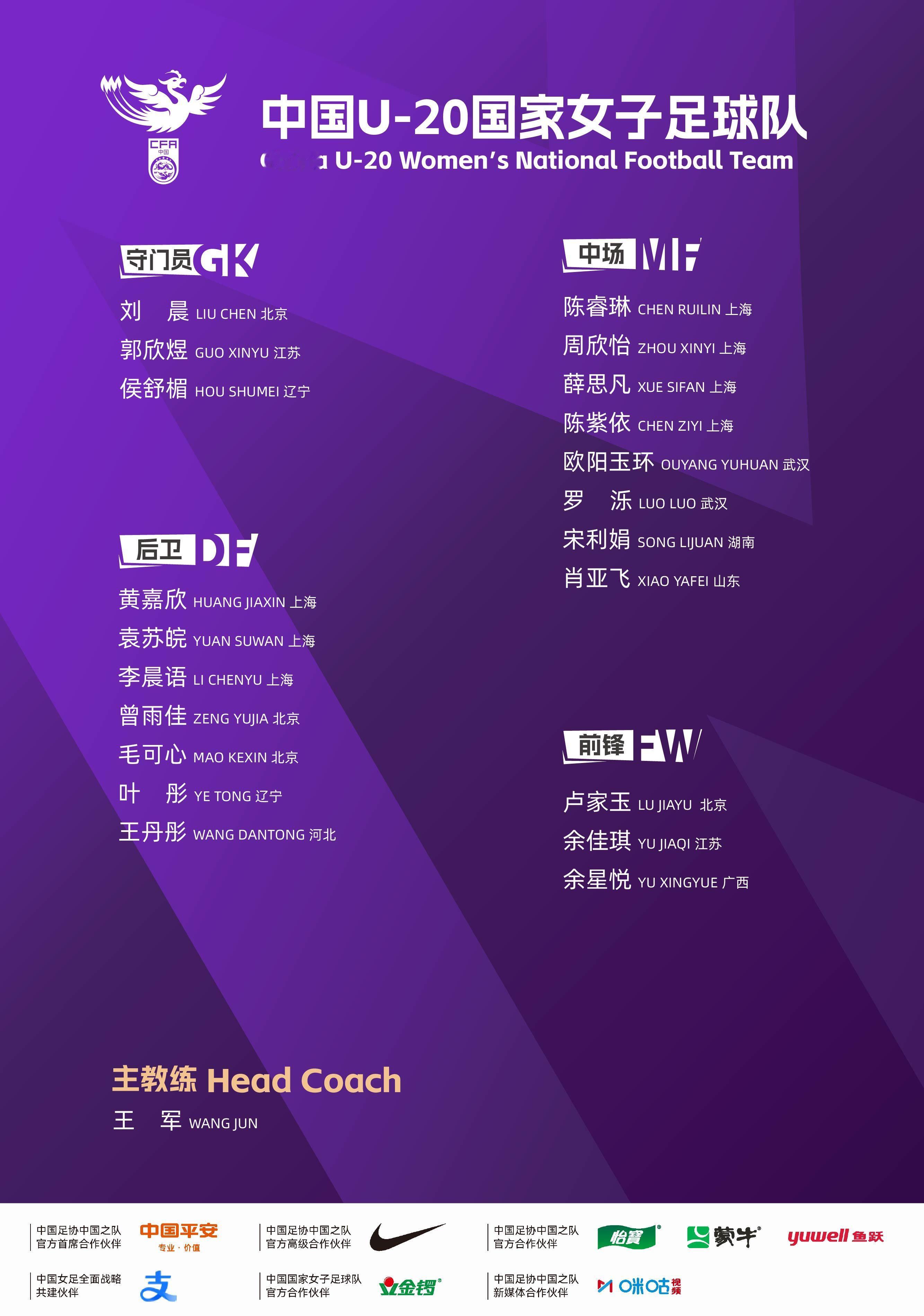 🔥奔赴波兰，为梦出征｜2026波兰U‑20女足世界杯，中国U‑20女足蓄势待发