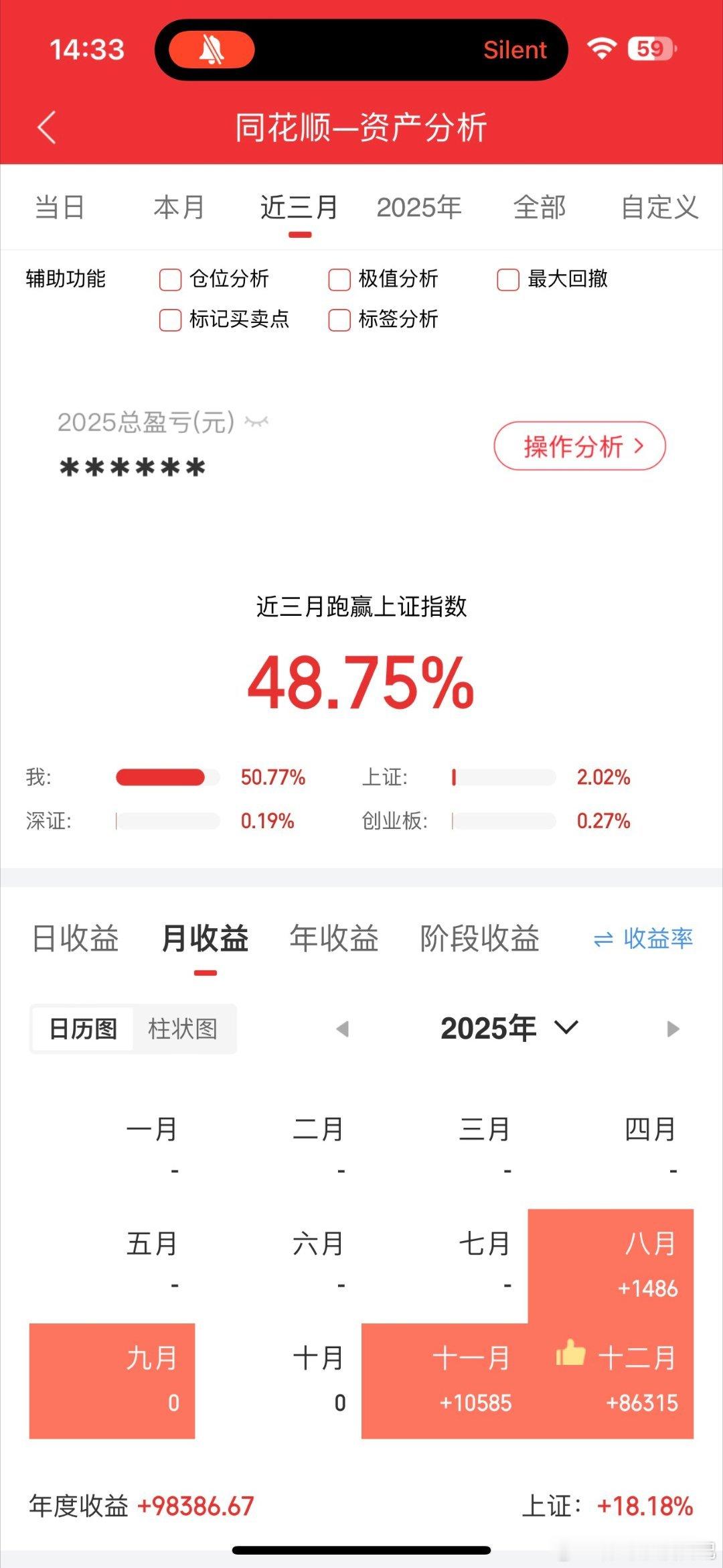 徒弟一个月利润八万多！！直接满仓几十点，只做国投白银lof这一个！！！！几乎最低