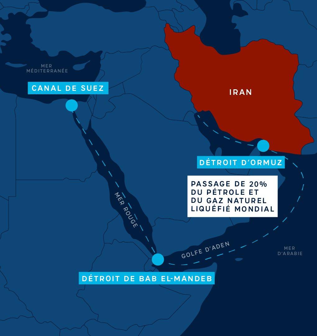 马克龙真是聪明啊，在美国和以色列与伊朗打得正酣的时候，突然在3月4日发表了一份声