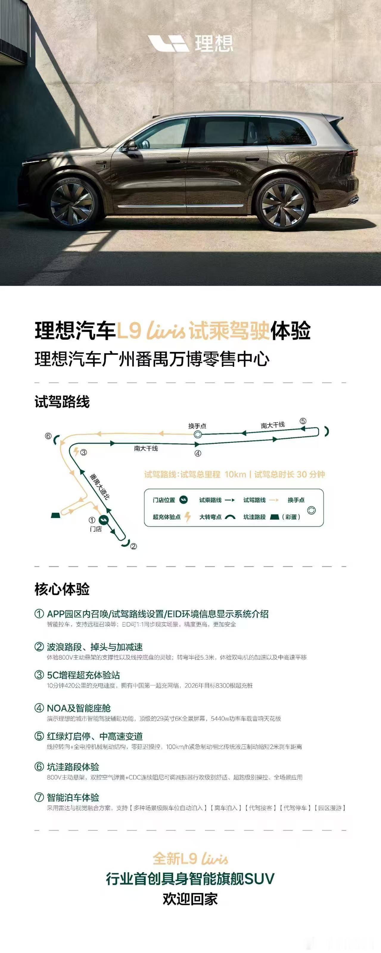 理想L9Livis这套用户试驾流程安排的很细。这个价位段的用户成交并不只是看价