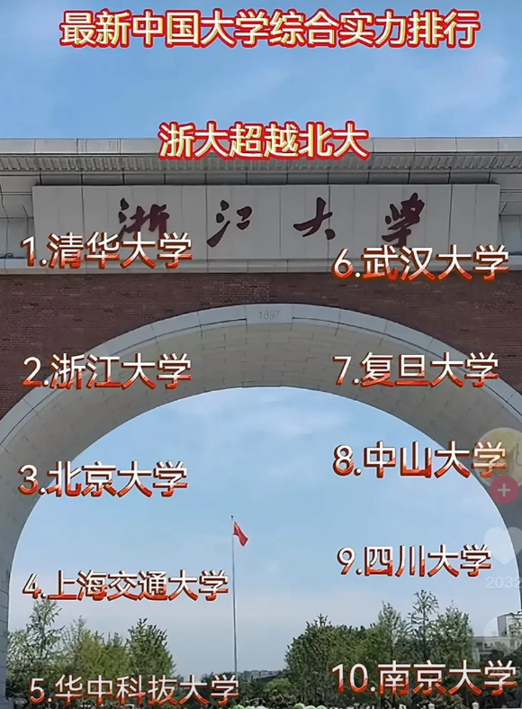 浙江大学超过北大，甩开南京大学都说浙江只有两所大学，一所浙江大学，另外一所就是