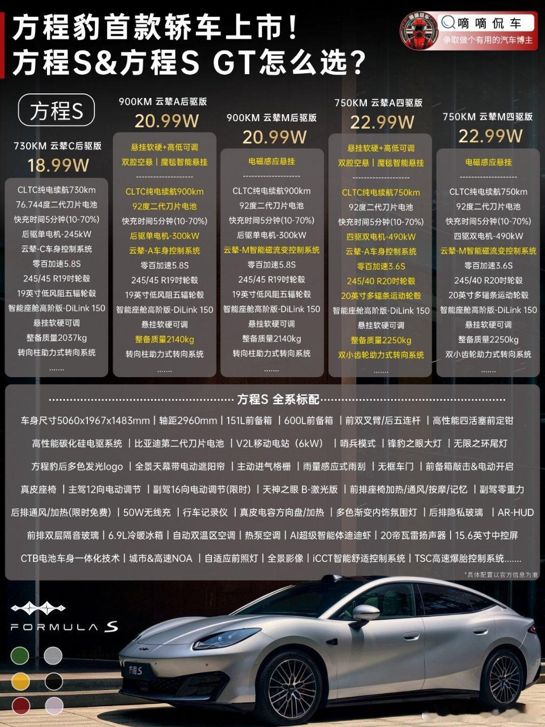 方程豹首款轿车车型正式上市，共有方程S和方程SGT可选。方程S定位溜背轿跑，起售价18.99万，有7