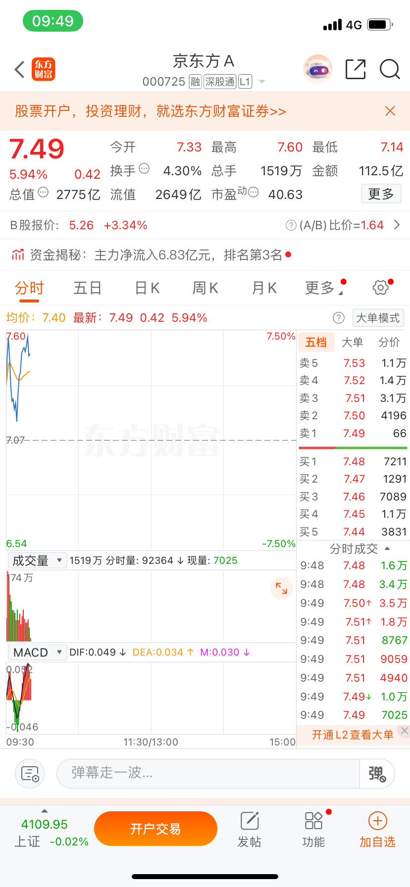 主力给力，点赞178起飞