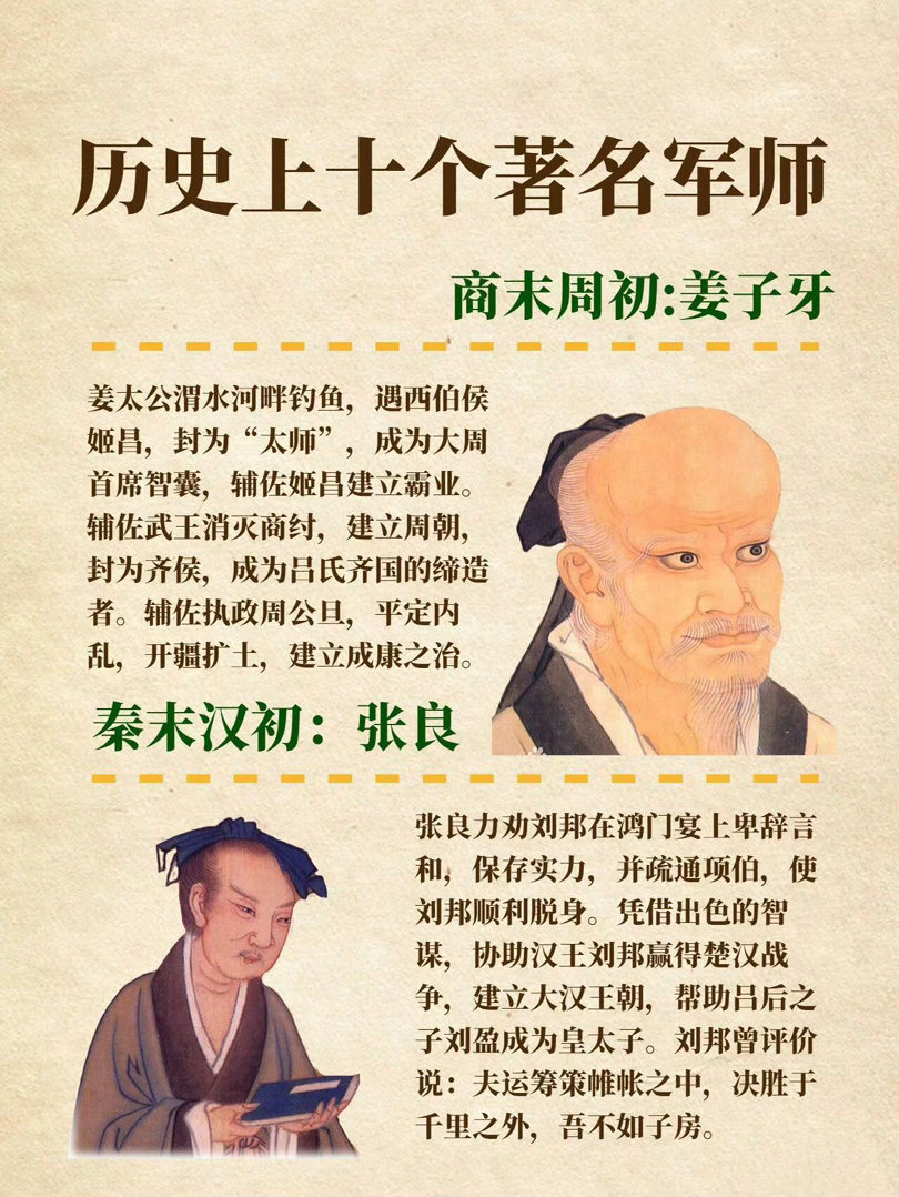 中国古代历史上十个著名军师