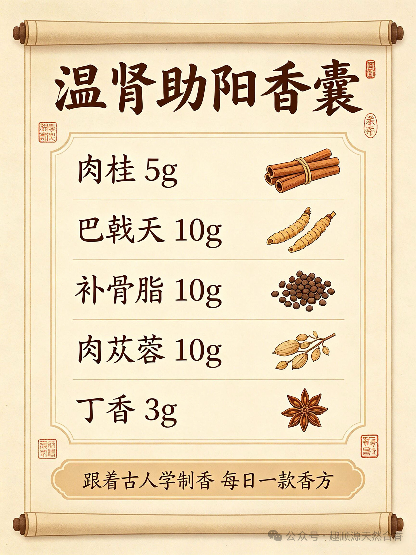 工作辛苦了！给自己一个月时间把肾气补回来成分：肉桂5g巴戟天10g补骨脂10g