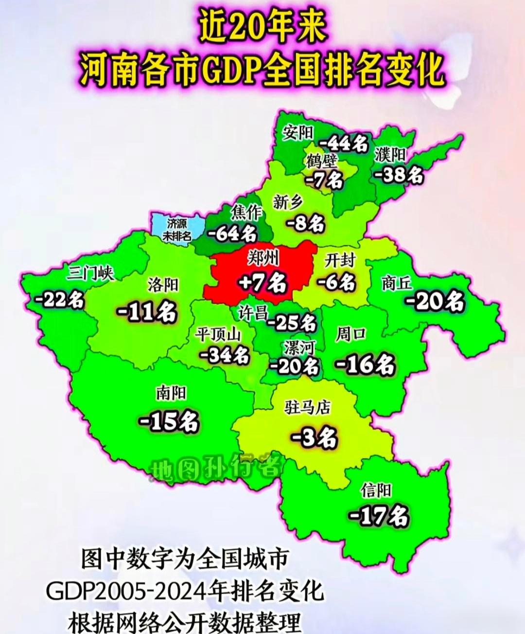 河南用全省其他所有地市的力量，来托举郑州的GDP，结果就这？[捂脸哭]郑州挑大