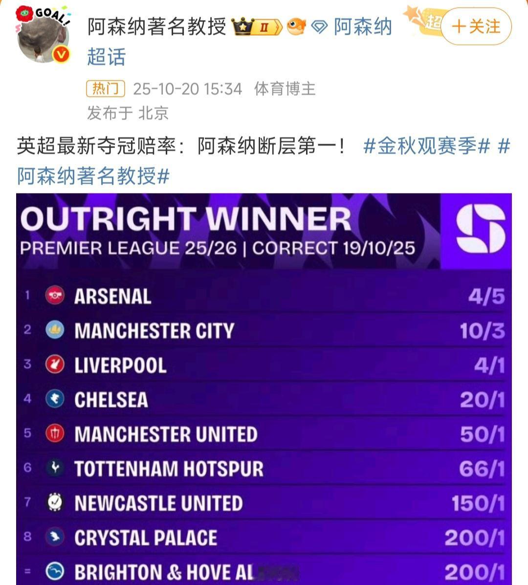 阿森纳是不是豪门？这个问题要重新浮出水面。因为他们拿英超冠军概率很大。大