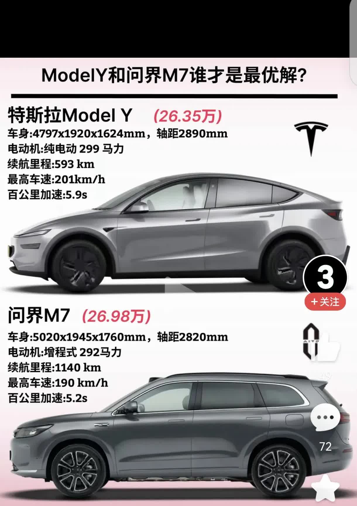 就问一句，五米车长，轴距两米八，这是不是汽车工业史上的奇迹。这是如何做到遥遥领先