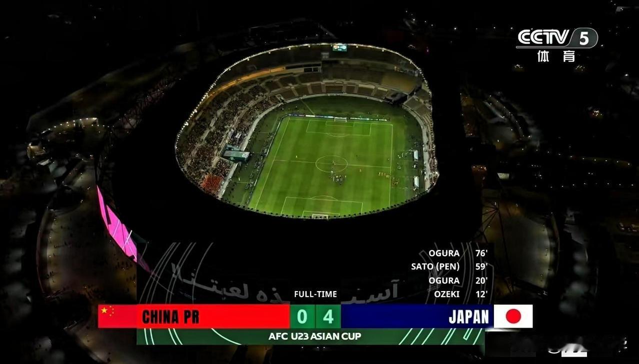 中国奥委会真是太懂人情世故了！今天中国U23男足在亚洲杯决赛中以0：4不敌日本