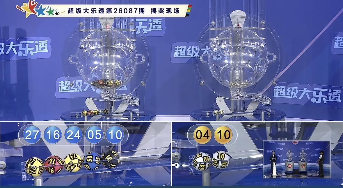 大乐透26087期开奖号码新鲜出炉，前区05、10、16、24、27，后区04、