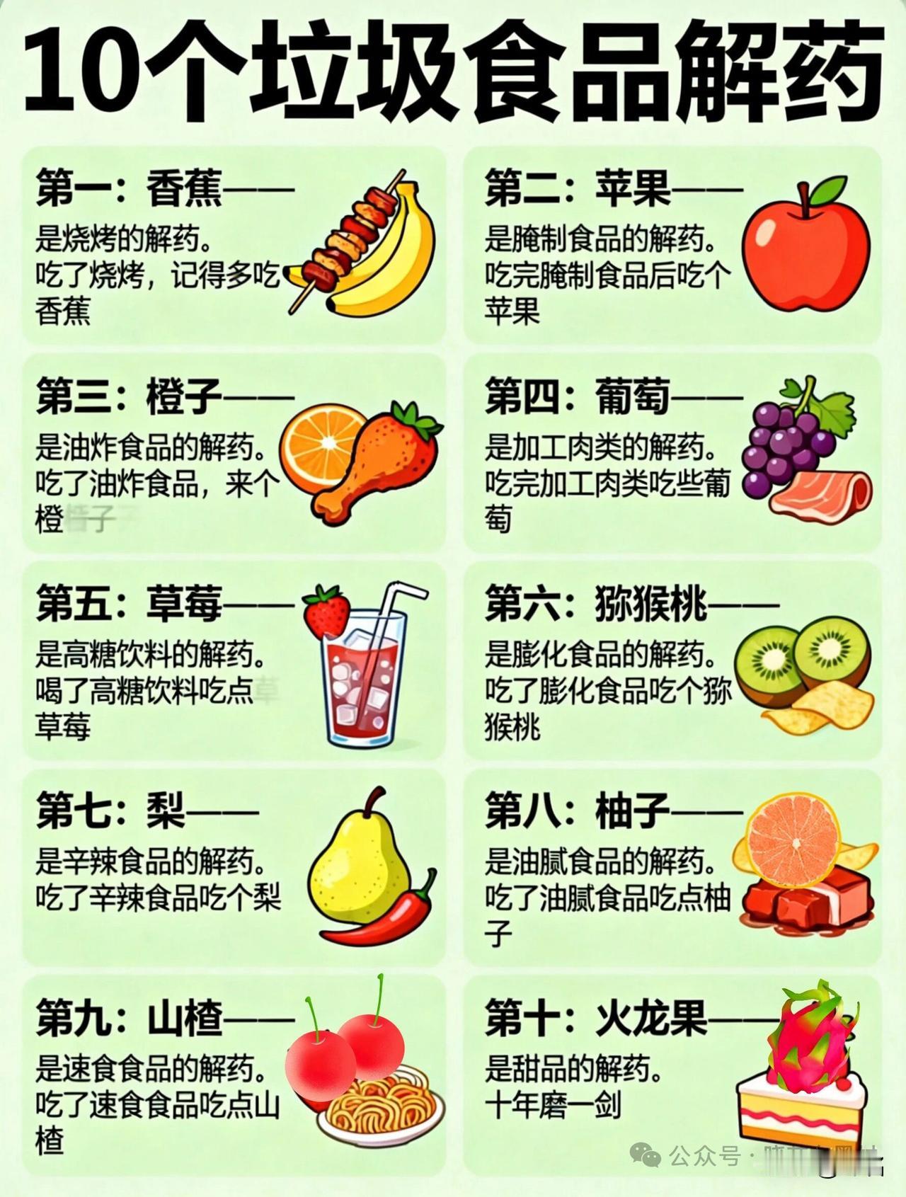 二十四天写日记吃了垃圾食品不用愧疚，自带天然解药人生偶尔放纵，美食不必